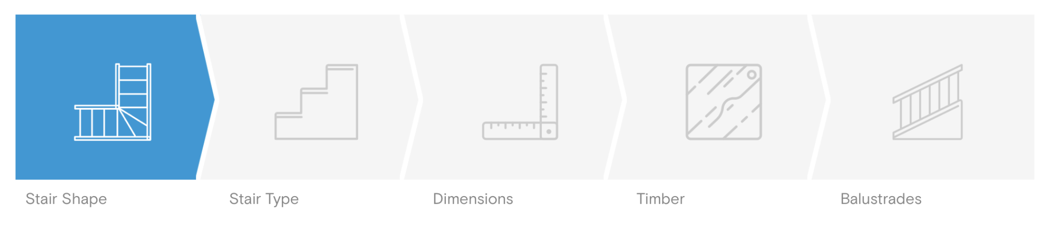 New Online Staircase Configurator - Southern Stairs